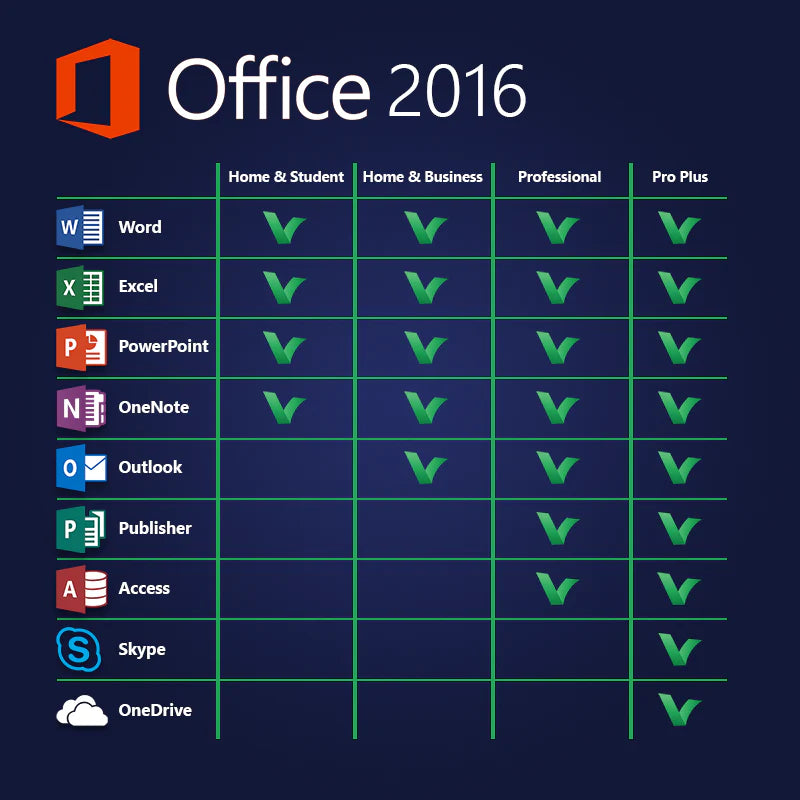 Office 2016 Professional Plus Key