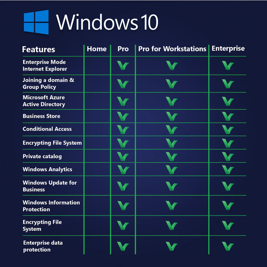 Windows 10 Enterprise Key