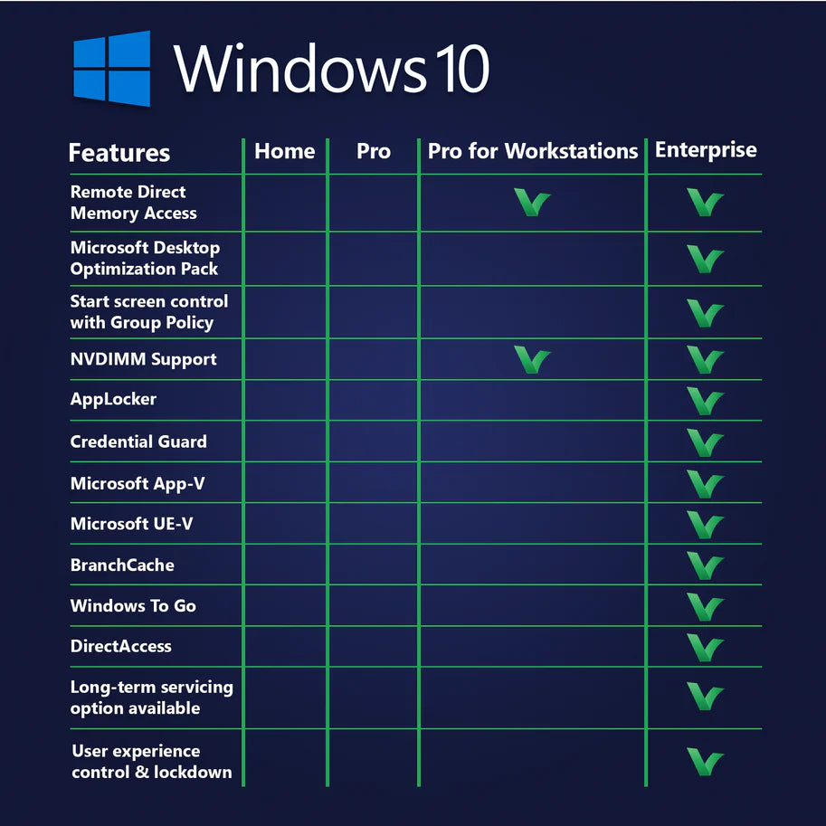 Windows 10 Enterprise Key