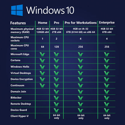 Windows 10 Enterprise Key